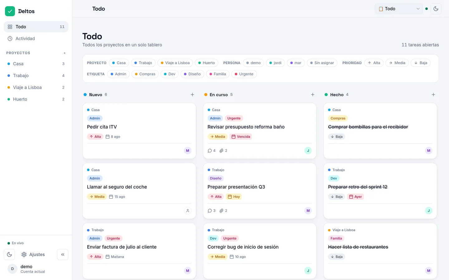 Tablero de Deltos en modo demo con tareas de casa, trabajo y viaje