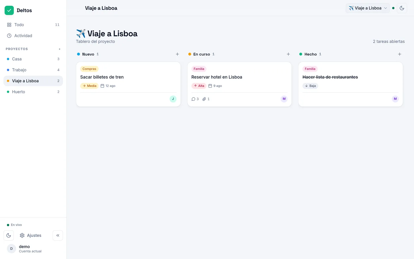 Tablero del proyecto Viaje a Lisboa con reservas de hotel, billetes y lista de restaurantes